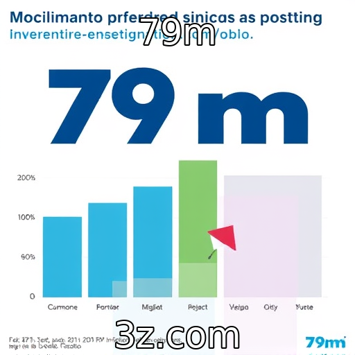79m | Estudo revela mudança nas preferências dos consumidores
